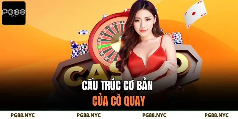 Cấu trúc cơ bản của Cò quay